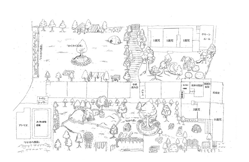 かほるこども園園内マップ